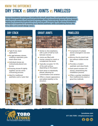 Dry Stack vs. Grout Joints vs. Panelized - Toro Stone