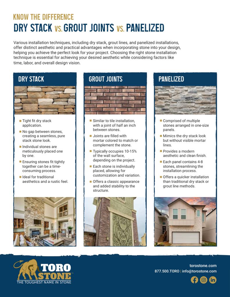 Dry Stack vs. Grout Joints vs. Panelized cover